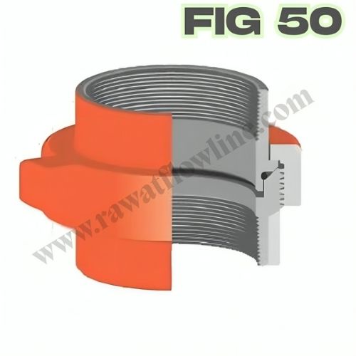 Cross‑sectional view of a split pipe coupling with orange halves clamping around a threaded metal pipe, showing internal threads and clamp mechanism.